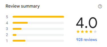 crescent-moon-reviews