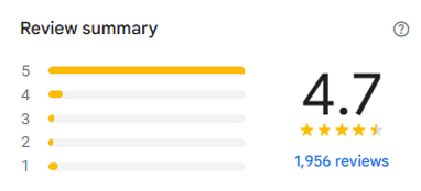 reviews