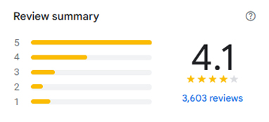 google-reviews