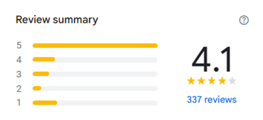 reviews-sulthan