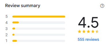 reviewss